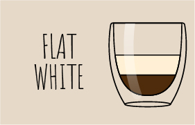 Flat White Espresso