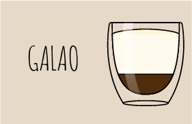 Galao Espresso