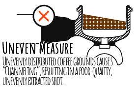 Uneven Measured Espresso Coffee Beans
