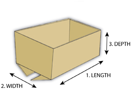 Packaging Boxes | interplas.com