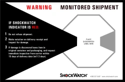ShockDot/Shock Watch Companion Labels