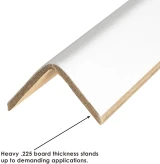 .225 Mil Thick Heavy Duty Edge Protectors