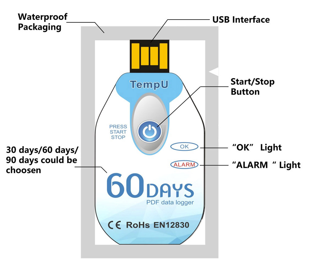 Enregistreur de température USB. TEMP U02. Data logger - Sercalia